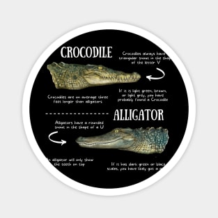 Animal Facts - Crocodile vs Alligator Magnet